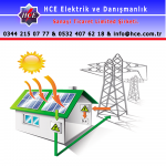 Güneş enerjisi paket 2800 Watt  sistem